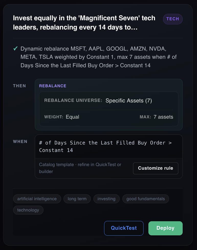 NexusTrade strategy: Invest equally in the Magnificent Seven tech leaders, rebalancing every 14 days