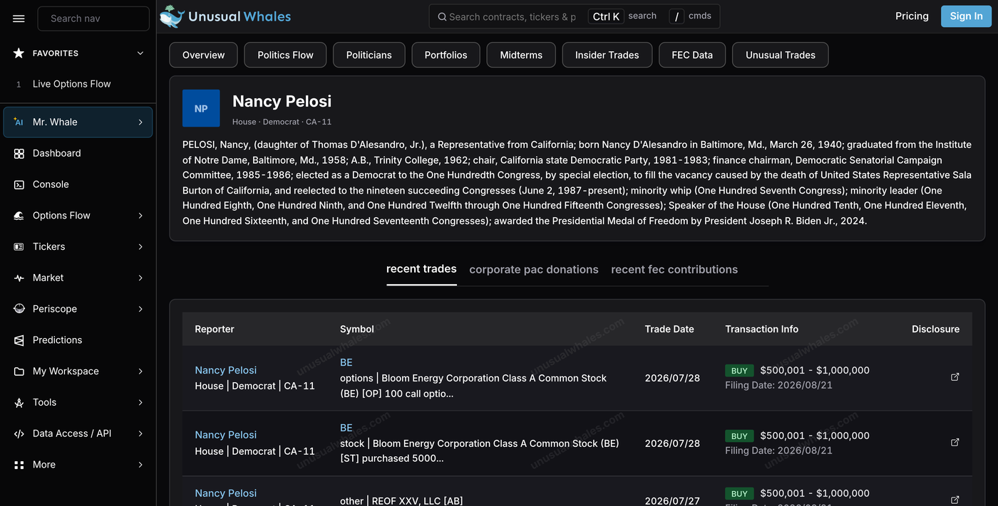 Unusual Whales' Nancy Pelosi profile page, showing a biography and a recent-trades table tiled with an unusualwhales.com watermark for signed-out visitors.