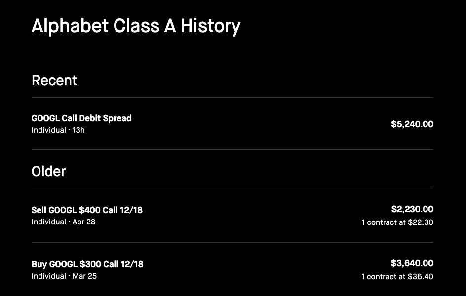 Robinhood Alphabet Class A history showing a GOOGL call debit spread closed for $5,240 alongside its two legs