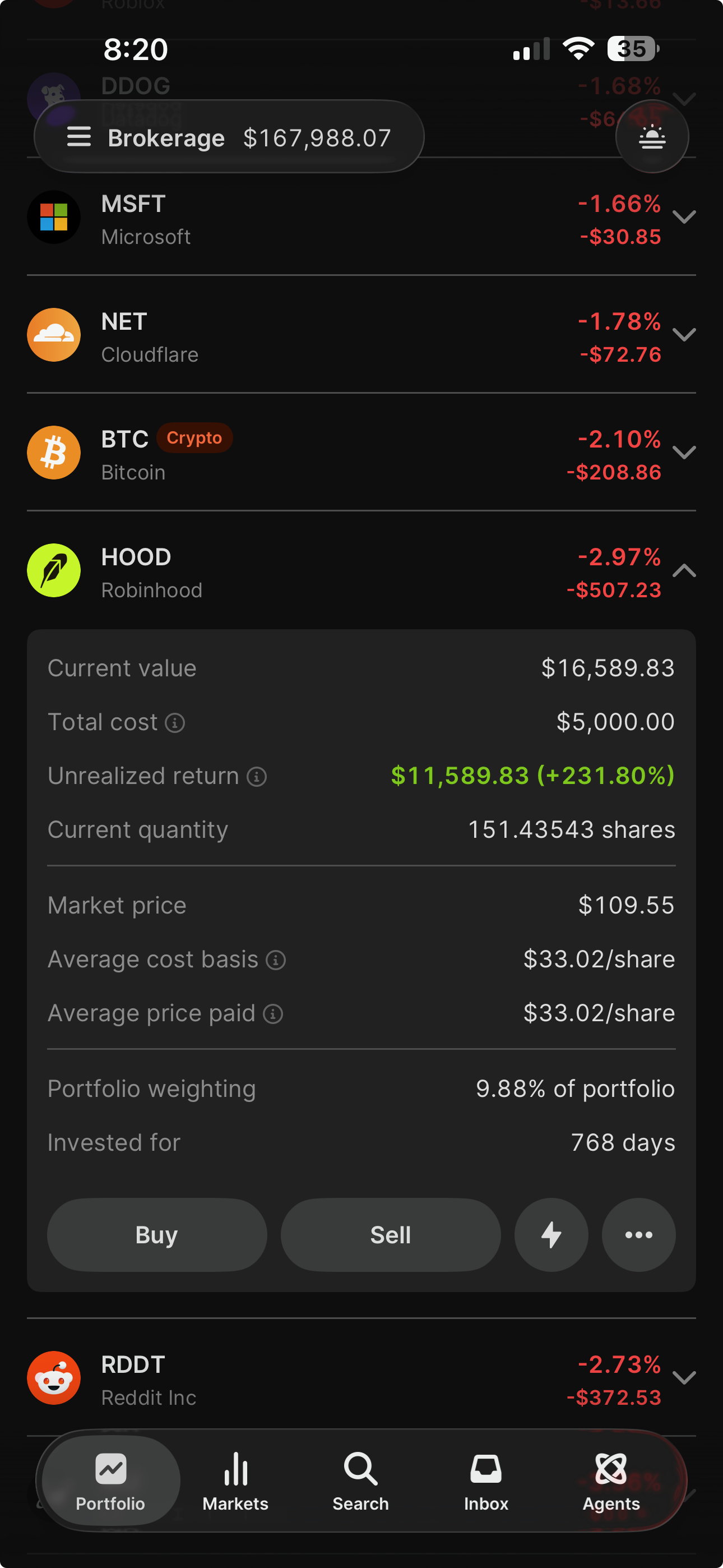 My Robinhood HOOD position, up 231.80% over 768 days