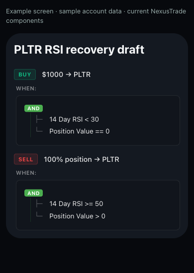 PLTR RSI recovery entry and exit in the current NexusTrade strategy display