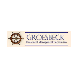 GROESBECK INVESTMENT MANAGEMENT CORP /NJ/ logo