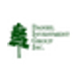 Daniel Investment Group, Inc. logo